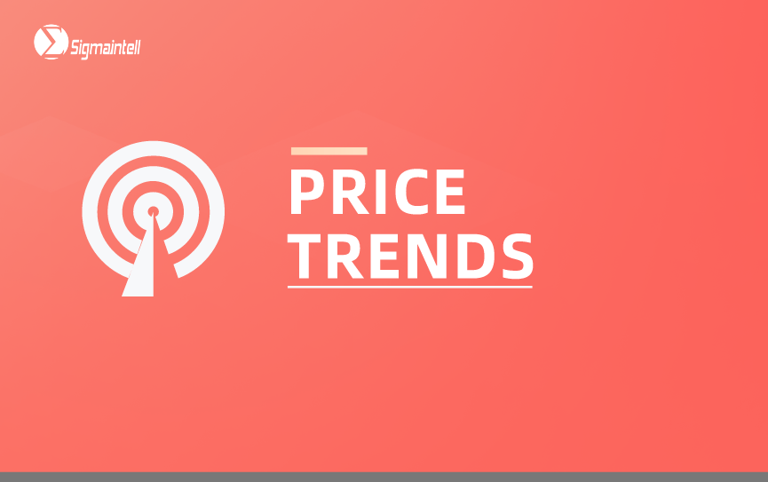Sigmaintell｜TV Panel Price Trends 2024 on Early May